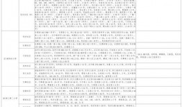 月嫂爆料杭州视频大全最新,杭州育儿视频大全背后的真实故事